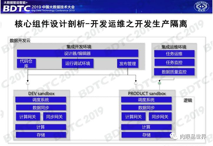 2025舒城划归合肥最新,数据导向实施_7DM96.399