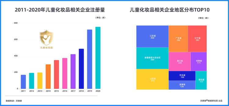 广东八二站82953ccm,数据支持方案设计_Harmony57.777