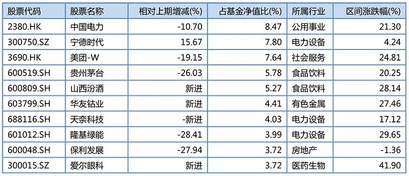 2024今晚新澳开奖号码,精细化说明解析_Max14.904