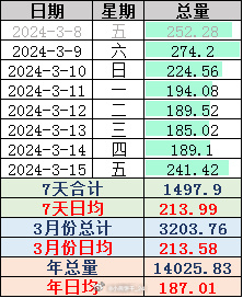 2024澳门天天开好彩大全回顾,稳定执行计划_10DM79.700