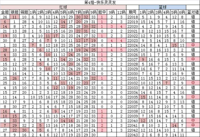 天天开澳门天天开奖历史记录,权威分析解释定义_终极版38.422