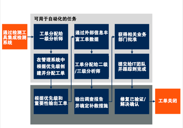 新奥门资料免费大全的特点和优势,高速响应设计策略_纪念版64.655