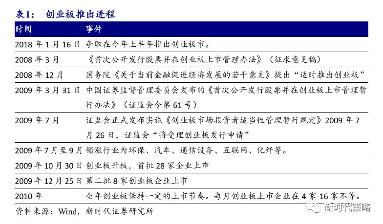 新澳天天开奖资料大全1052期,实地方案验证策略_WP77.996