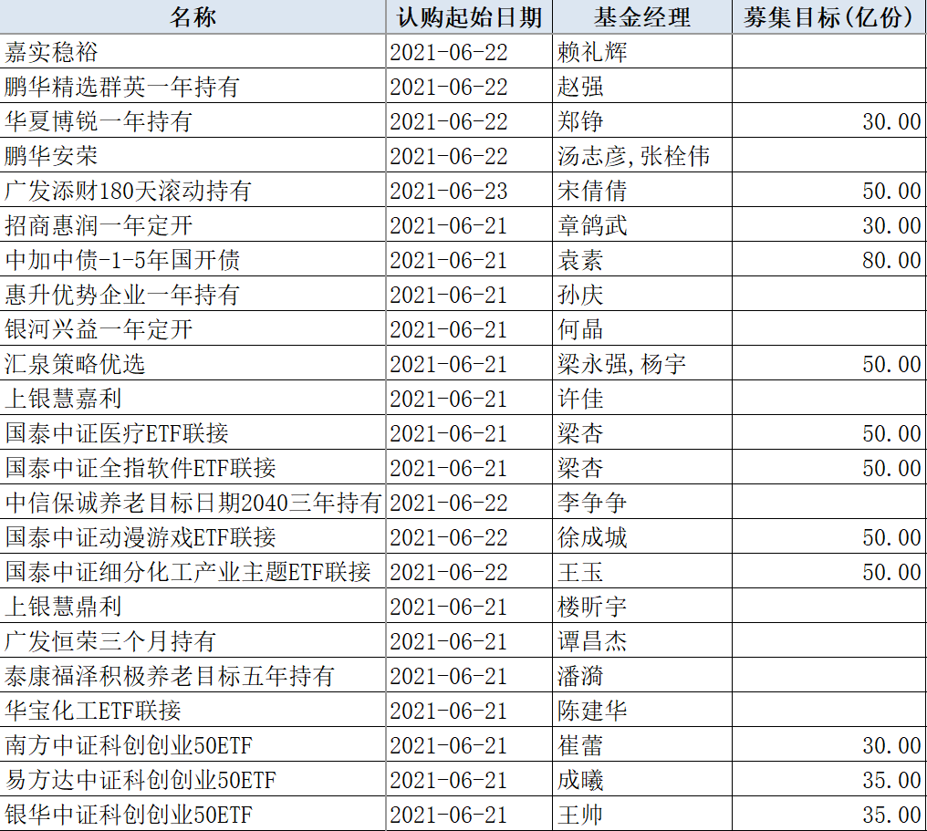 新澳免费资料大全,市场趋势方案实施_经典款76.526