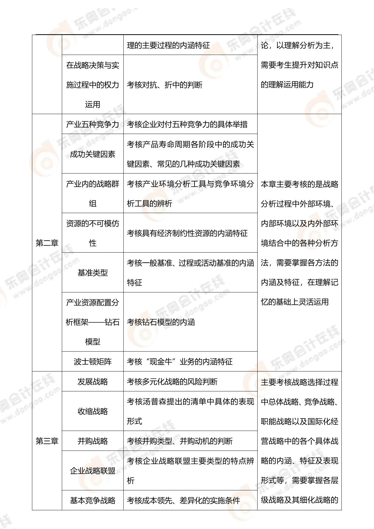 2024全年资料免费大全功能,适用实施策略_Executive184.903