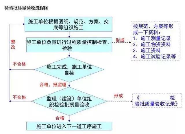 600图库大全免费资料图2024,平衡性策略实施指导_Console79.859