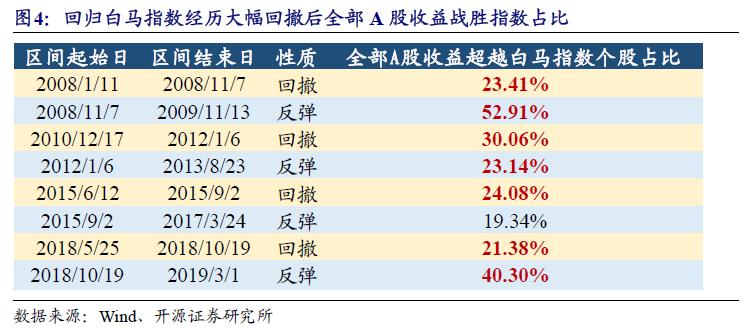 2024澳门开奖历史记录结果查询,持续设计解析方案_R版11.337