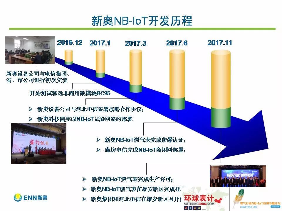 新奥内部免费资料,国产化作答解释落实_set72.588