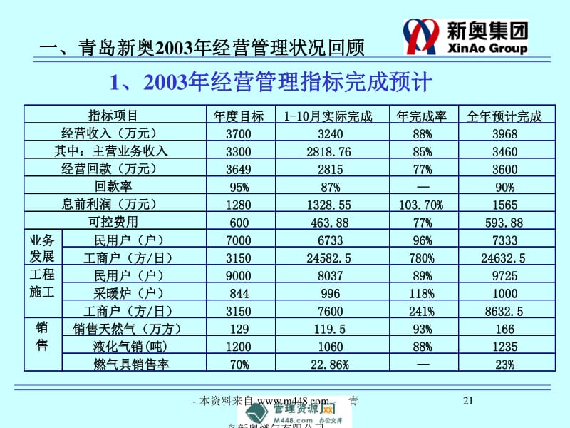 新奥精准资料精选天天中,正确解答落实_AP73.119