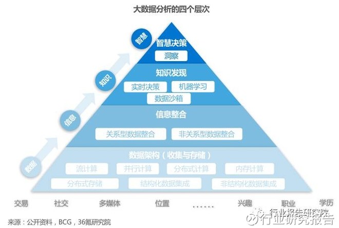 2024年新奥历史记录,实地评估解析数据_Pixel20.42