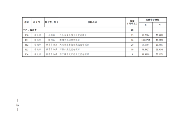 新澳2023年精准资料大全,定性解读说明_SHD18.154