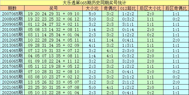 132688am马会传真查询,数据分析驱动解析_终极版57.504