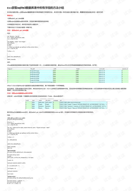 新奥资料免费精准新奥肖卡,数据支持策略分析_专家版59.874