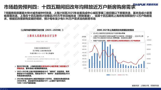 二四六期期更新资料大全,创新性方案解析_铂金版21.770