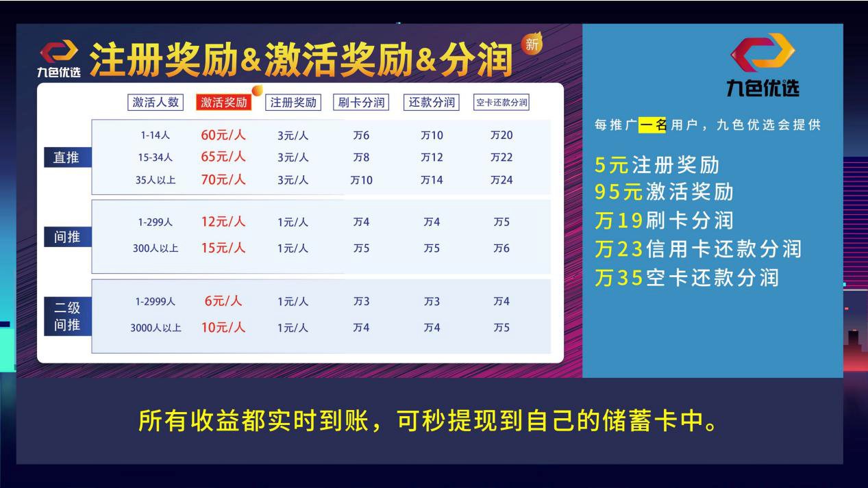 2024年天天彩免费资料大全,有效解答解释落实_MP40.761