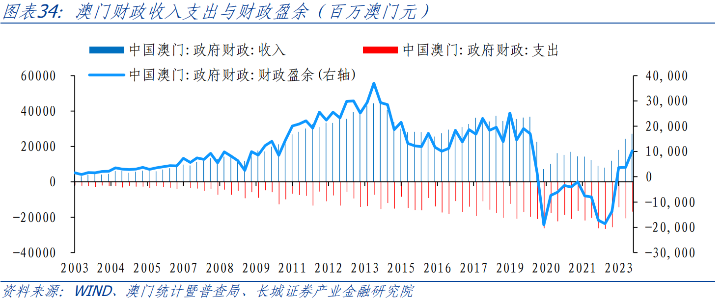 2024澳门特马开奖号码,深度分析解析说明_Superior97.16