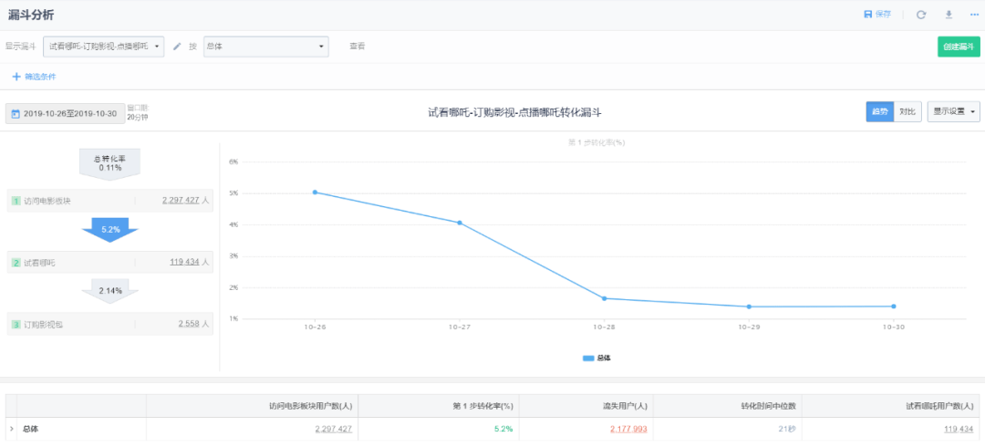 4949澳门今晚开奖,全面解析数据执行_基础版71.582