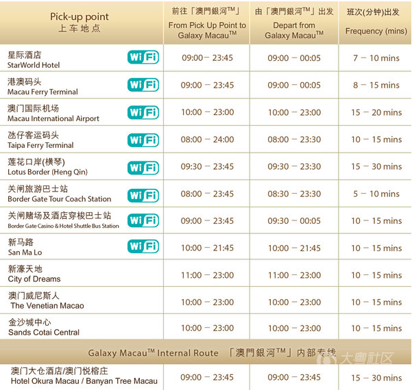 2024澳门开奖结果记录查询,安全设计解析策略_M版32.994