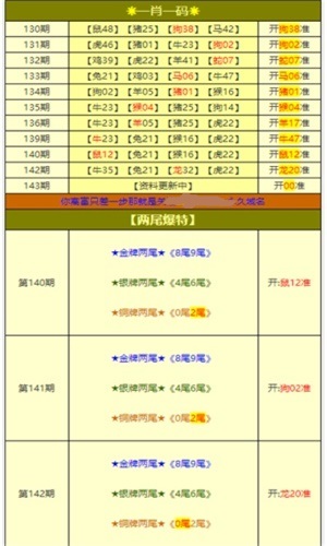 新奥门特免费资料大全凯旋门,科学评估解析_iPhone49.725