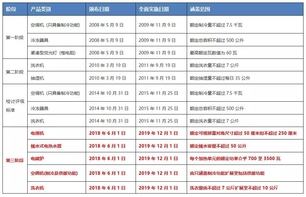 2024香港资料大全正新版,多样化策略执行_安卓版14.271