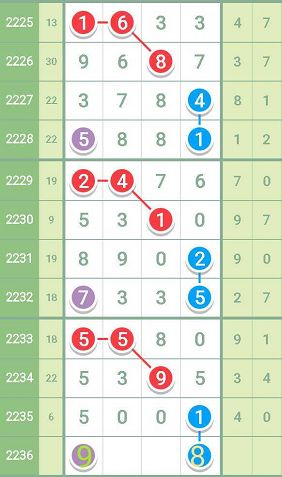 最准一肖一.100%准,精细策略定义探讨_专业版49.789