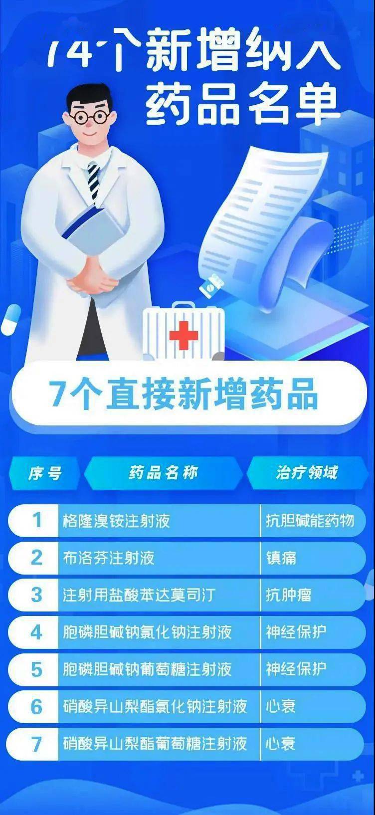 新奥门特免费资料大全管家婆,广泛的解释落实支持计划_专业款63.489