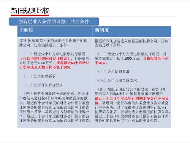 新奥内部精准大全,广泛的解释落实方法分析_挑战款49.868