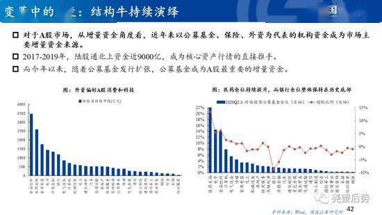 494949开奖历史记录最新开奖记录,前瞻性战略定义探讨_OP61.307