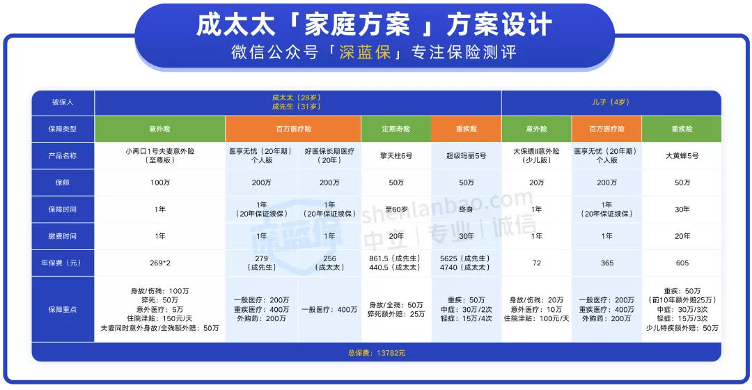 2024年澳门今晚开什么吗,全面数据分析方案_户外版68.830