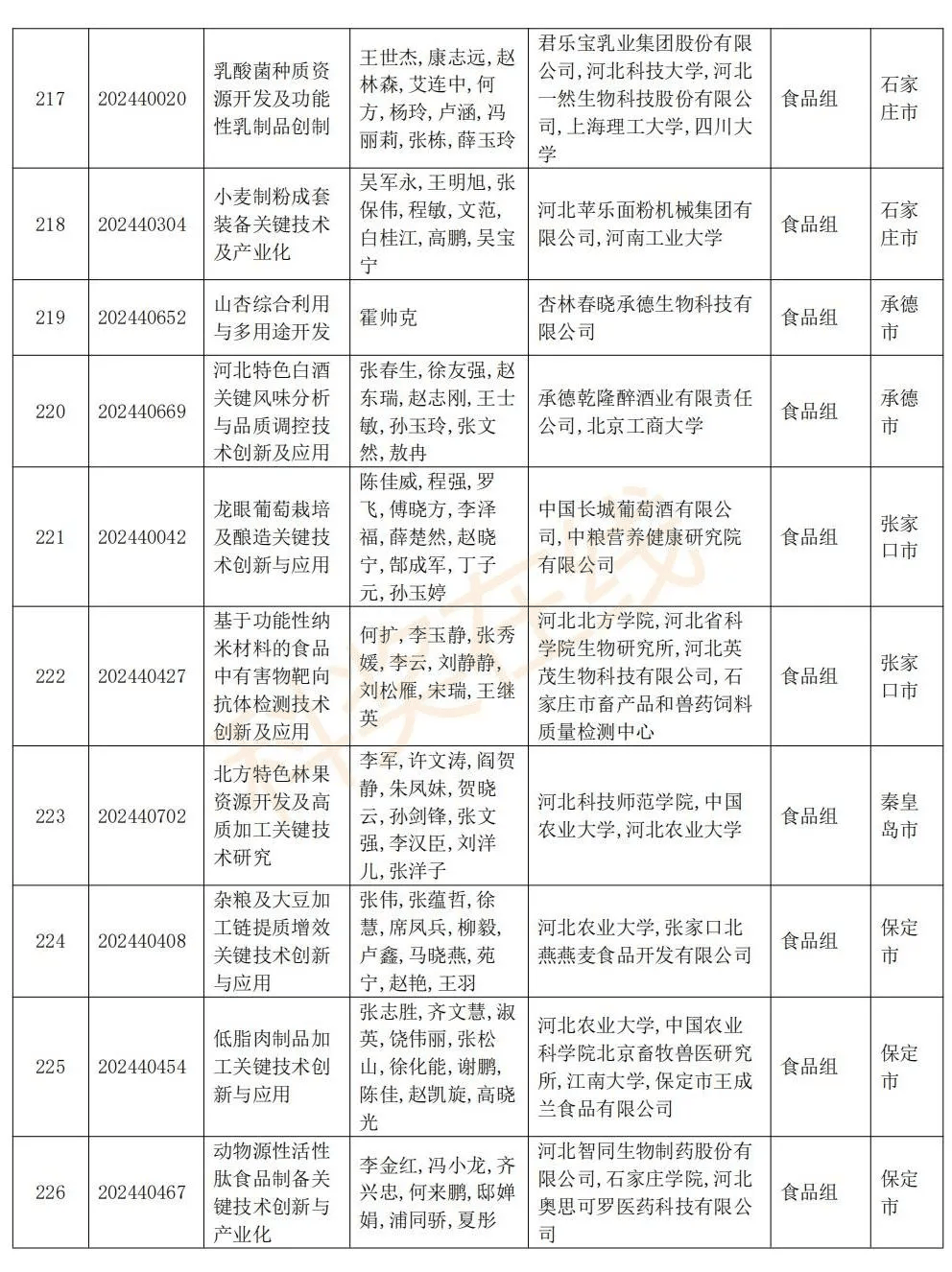 2024王中王资料大全公开,时代资料解释落实_投资版36.913