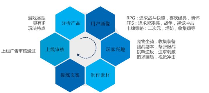 2024新澳门今天晚上开什么生肖,深入数据执行计划_SHD29.455