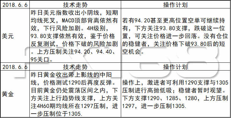 新奥门天天开奖资料大全,连贯性执行方法评估_黄金版39.711