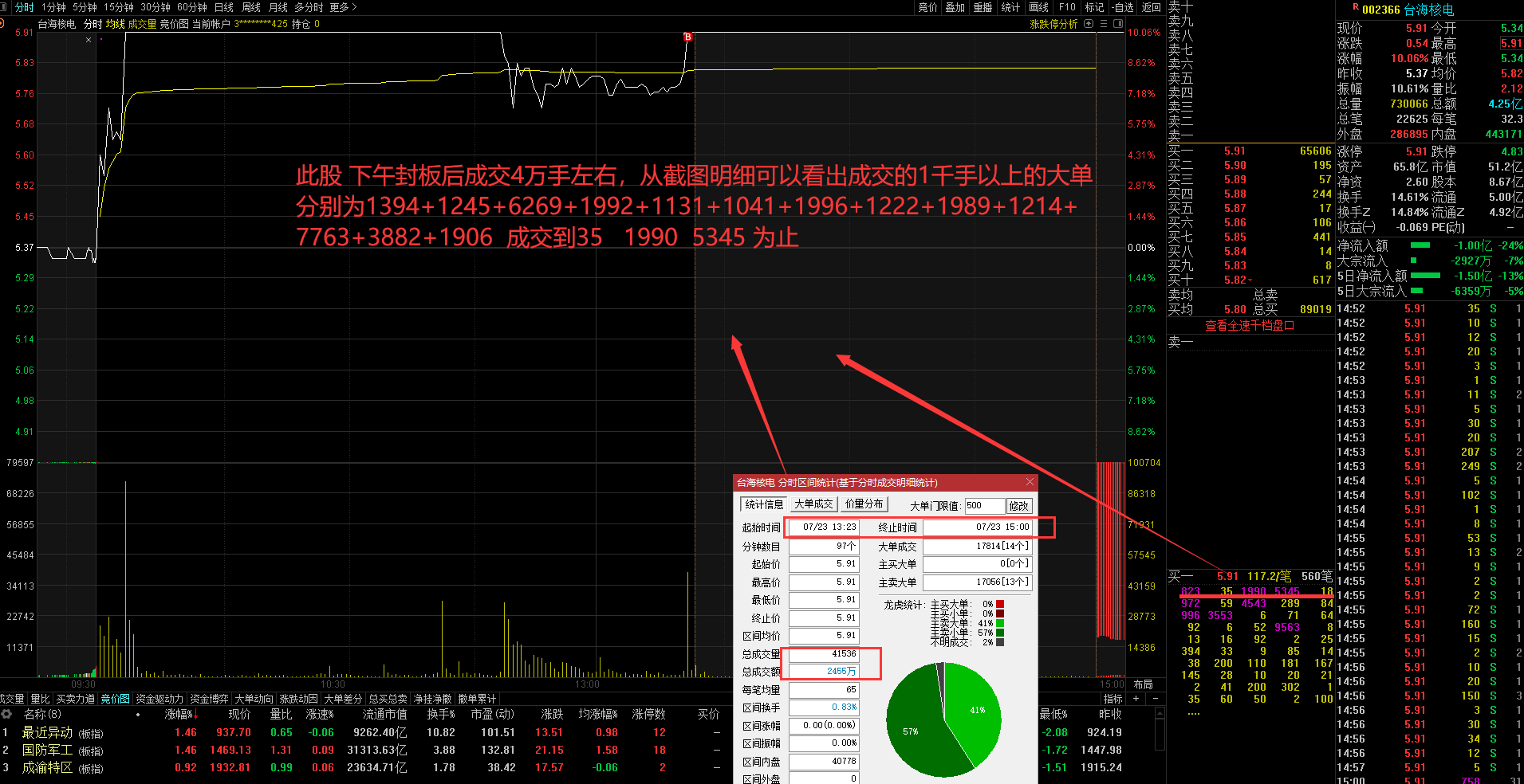 949494王中王正版资料,数据分析驱动解析_高级款16.38