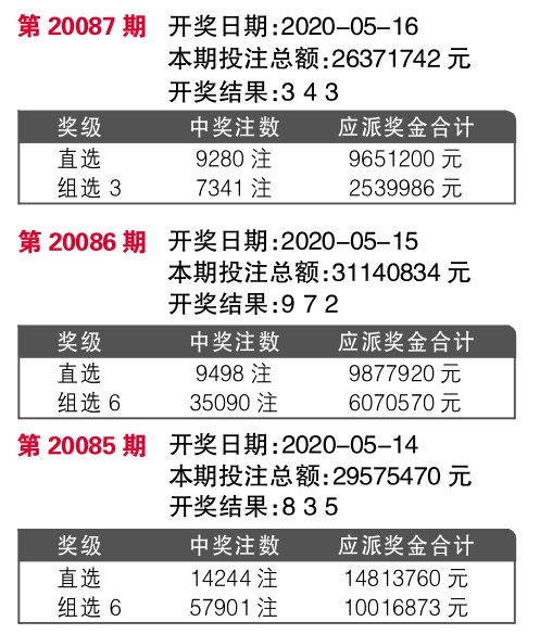 77777788888王中王中特攻略,稳定性策略解析_动态版49.438