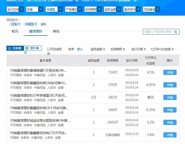 建行理财产品查询指南，最新指南助你轻松了解理财信息