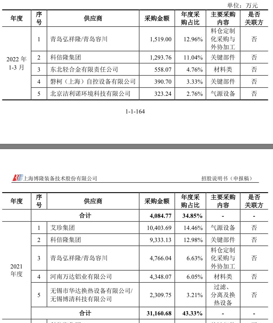 博实股份股票最新消息全面解读与分析