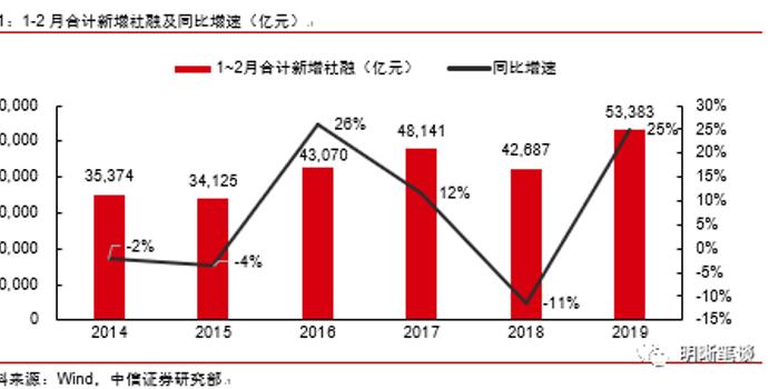 2024新澳免费资科大全,广泛的解释落实支持计划_精英款22.808