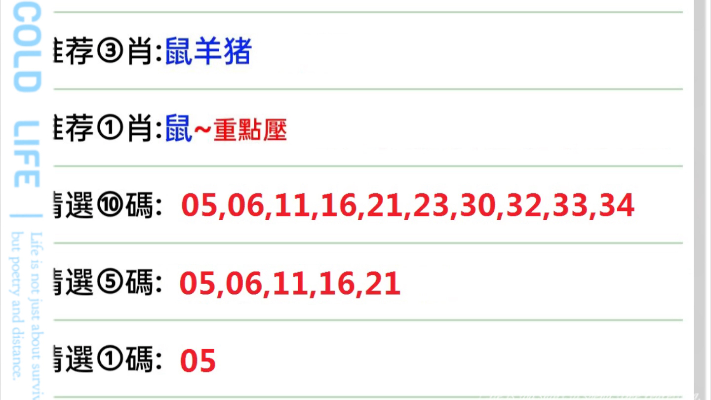 2024澳门六开彩天天开奖结果生肖卡,数据分析引导决策_Max26.887