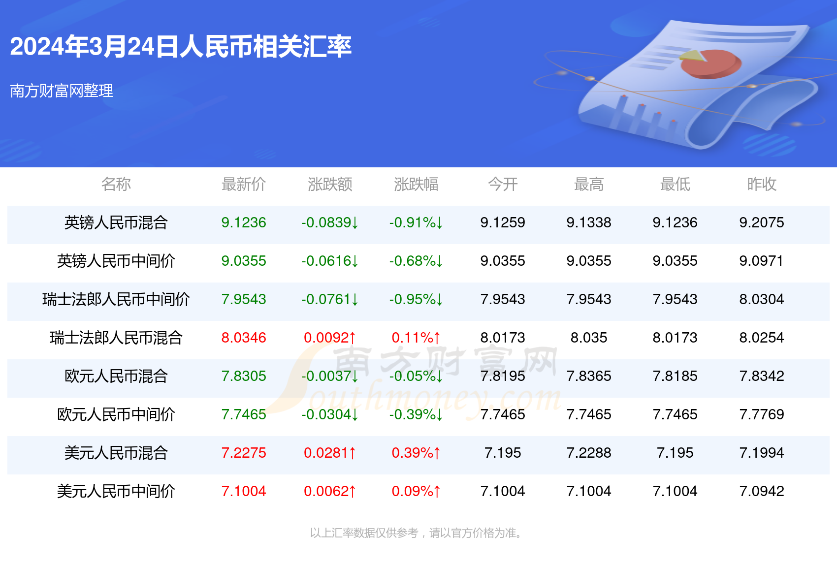 2024年新澳门今晚开奖结果2024年,专业分析说明_Hybrid96.627