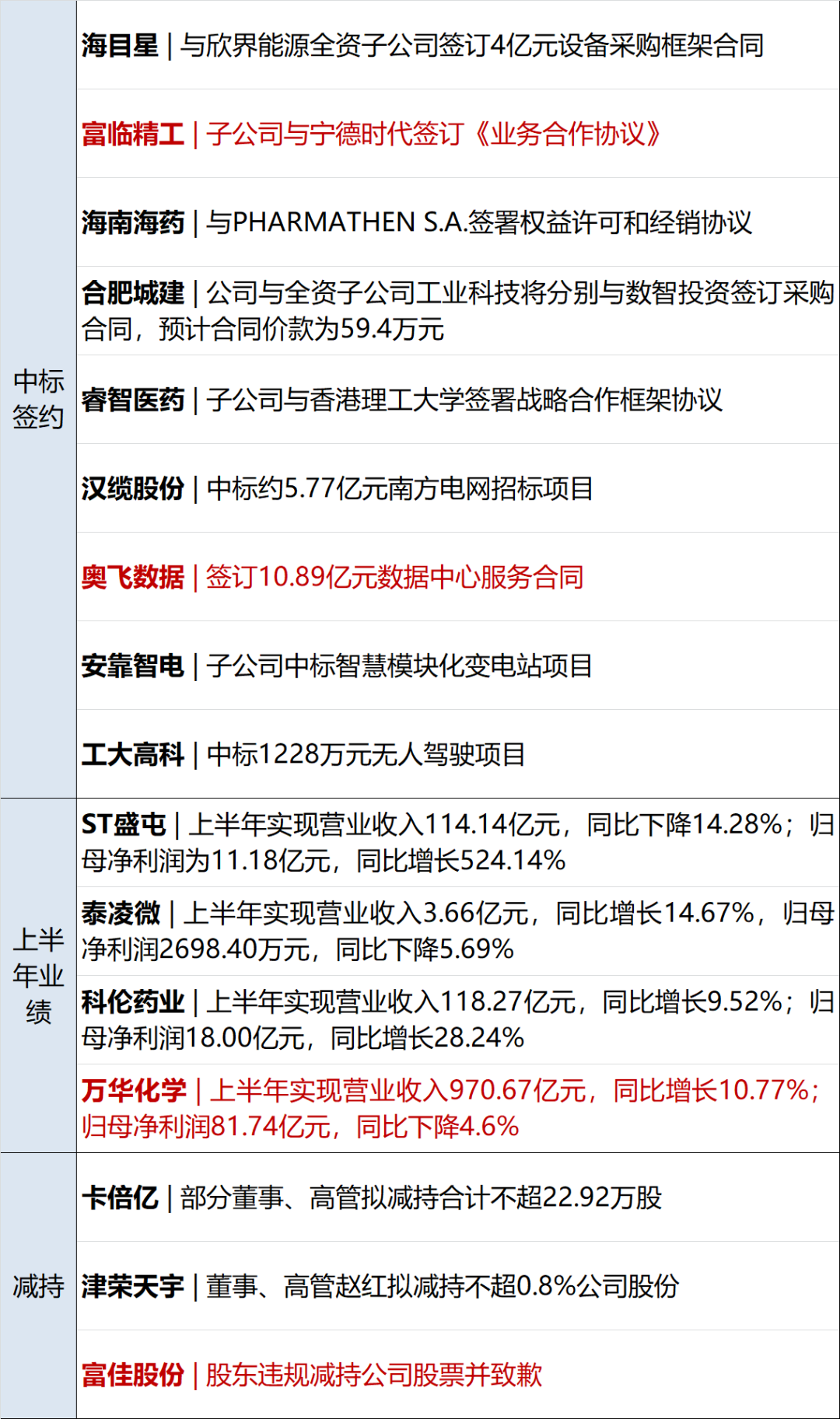 新澳六最准精彩资料,专家观点说明_8K94.991