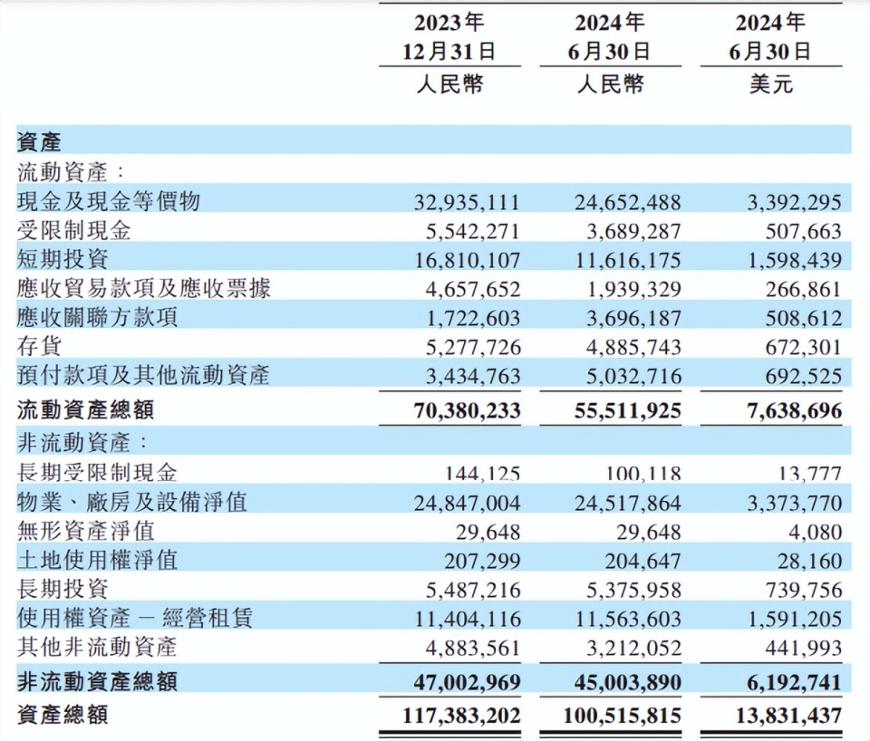 2024年资料免费大全,正确解答落实_网红版2.637