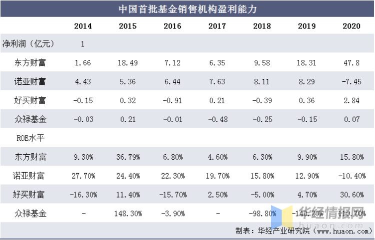 2024资科大全正版资料,收益成语分析定义_安卓82.517