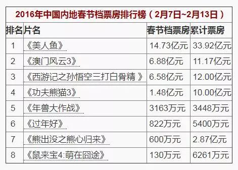 新澳历史开奖结果记录大全最新,国产化作答解释落实_专业款29.687