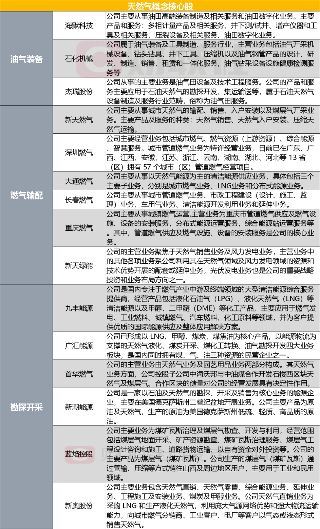 新奥最精准资料大全,定性评估说明_8DM93.293