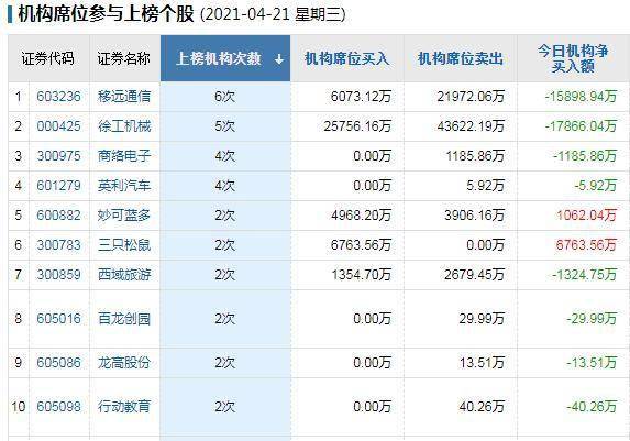 二四六香港管家婆生肖表,收益成语分析落实_网页款90.846