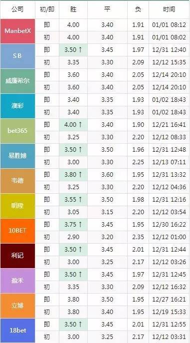 2024澳门特马今晚开奖53期,预测分析解释定义_iShop97.481