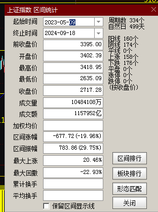 949494王中王正版资料,数据分析解释定义_Notebook18.832