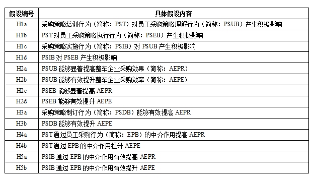 2024澳门今晚开奖记录,专业研究解释定义_限量版79.757