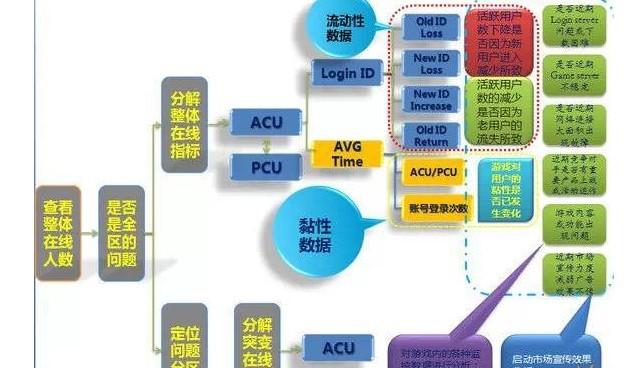 今晚澳门必中三肖三,数据执行驱动决策_入门版94.605