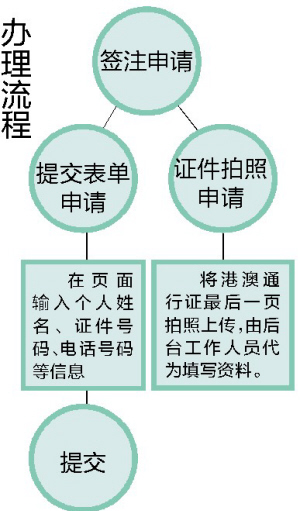 2024澳门最精准跑狗图,可持续执行探索_QHD版67.55